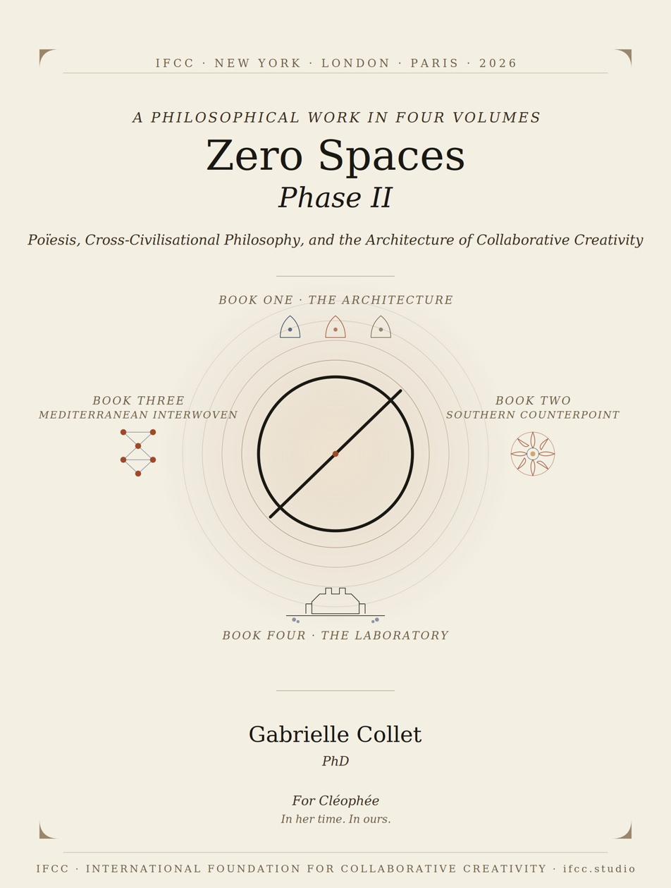 Zero Spaces: Phase II — A philosophical work in four volumes. Diagrammatic plate showing the four volumes positioned around the central Ø: Book One The Architecture, Book Two Southern Counterpoint, Book Three Mediterranean Interwoven, Book Four The Laboratory.
